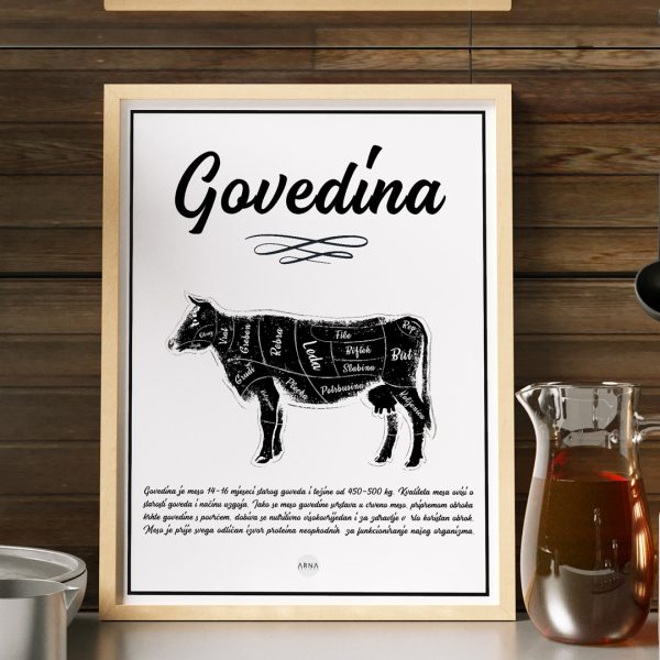 Govedina (Beef Cuts) – Bild 2